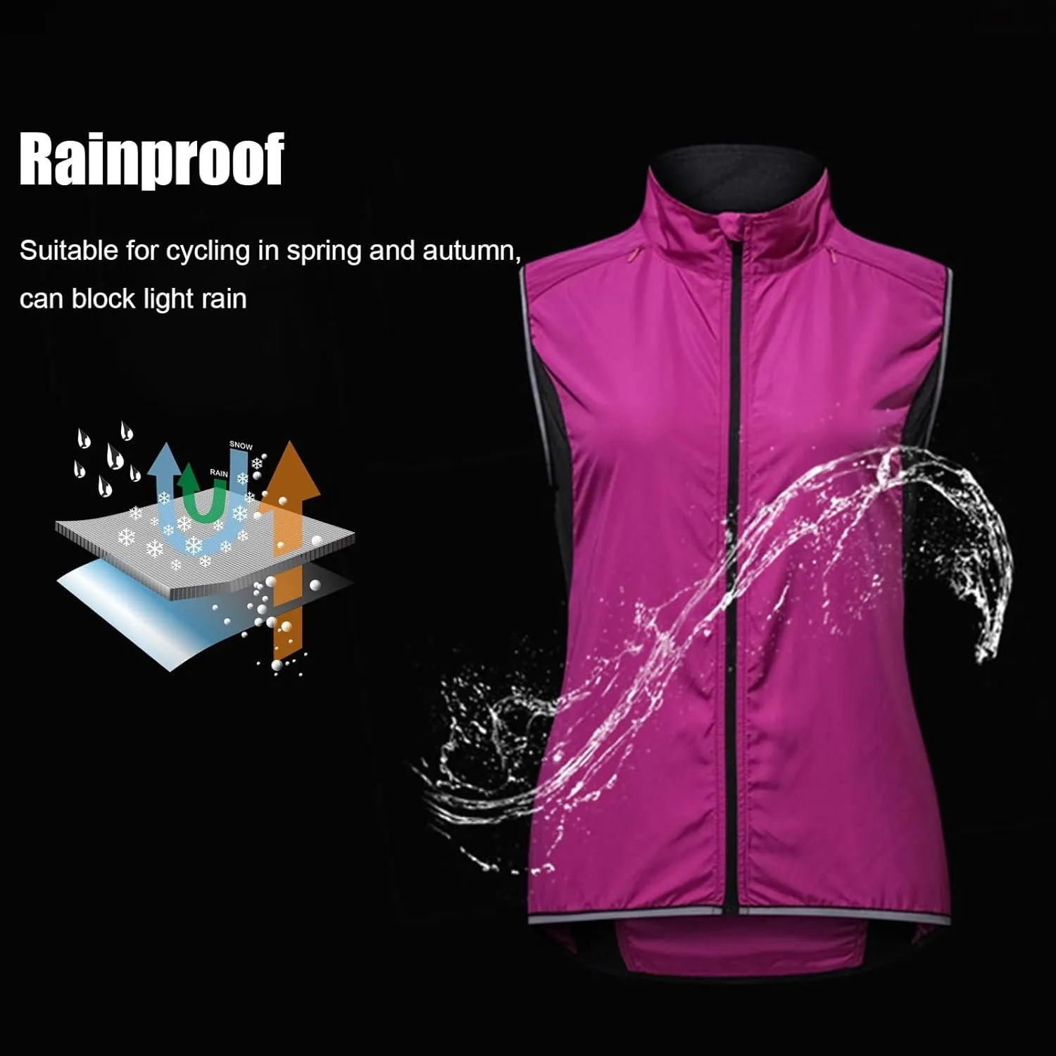 Cycling Jackets Windproof for Womens，Breathable and Reflective Lightweight Packable Sleeveless Windbreakers