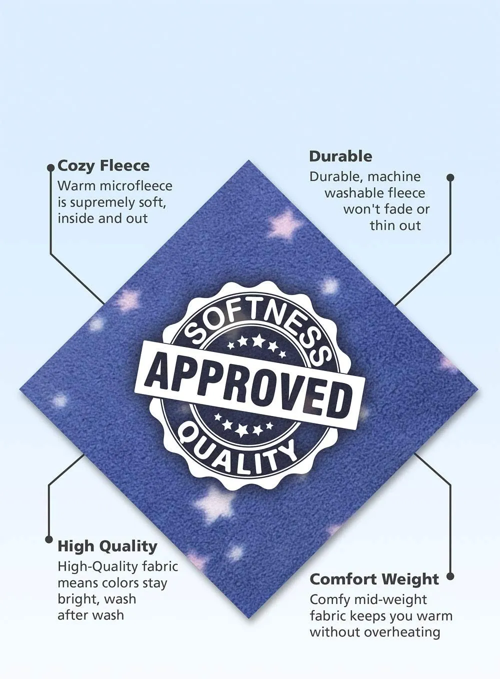 PajamaGram Snuggle Fleece Pajamas For Girls - Fleece Pajamas For Kids